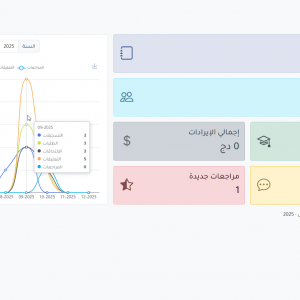 ⁦منهاج بلس – النظام الشامل لتقديم الكورسات أونلاين والتعليم عن بعد⁩ - الصورة ⁦2⁩