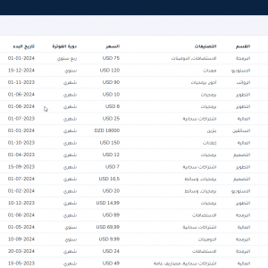 ⁦تابع بلس - نظام ذكي لإدارة الاشتراكات والتتبع المالي⁩ - الصورة ⁦4⁩