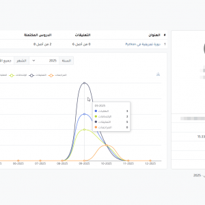⁦منهاج بلس – النظام الشامل لتقديم الكورسات أونلاين والتعليم عن بعد⁩ - الصورة ⁦5⁩
