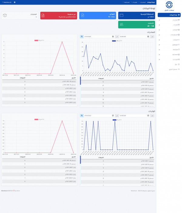 RoboStock - برنامج ادارة المحلات والمخازن